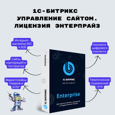 1С-Битрикс: Управление сайтом. Лицензия Энтерпрайз - купить в Южно-Сухокумске